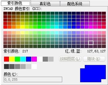 索引顏色模式